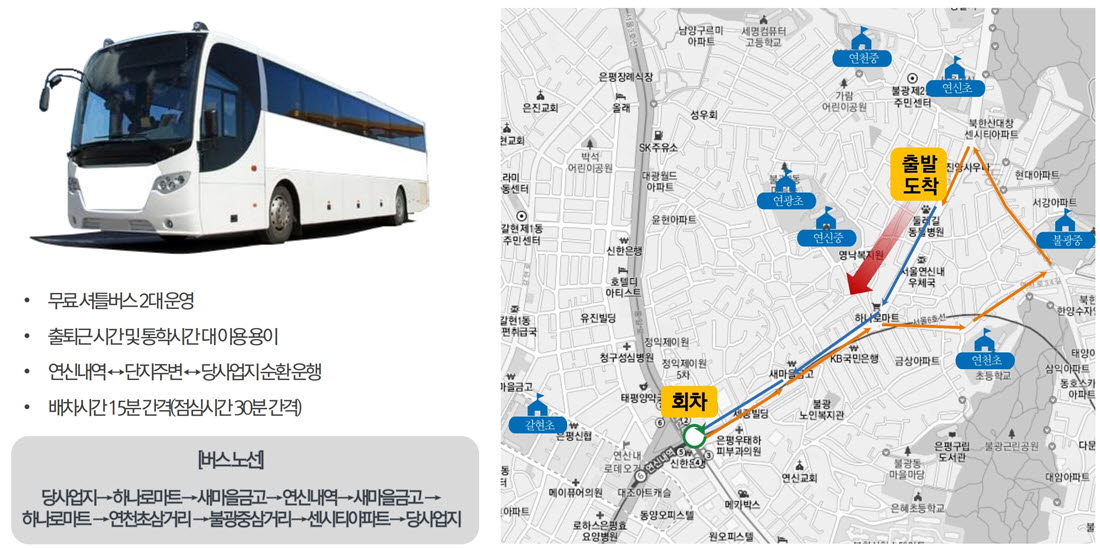 단지특장점1